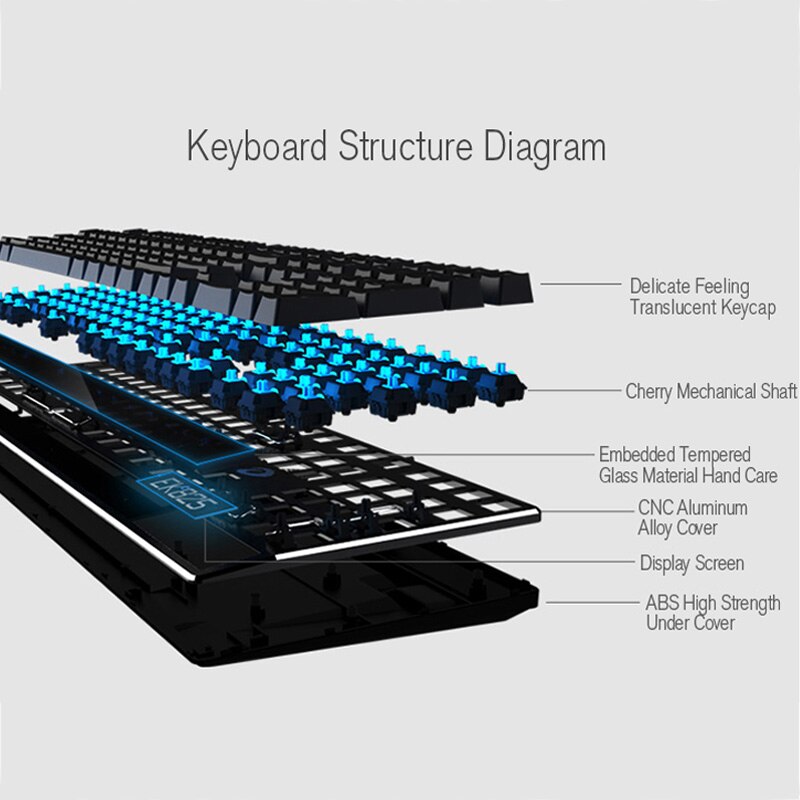Dareu EK825 Gaming Wired Mechanical Keyboard 113 Keys Full Size With Blue Backlight Anti Ghosting For