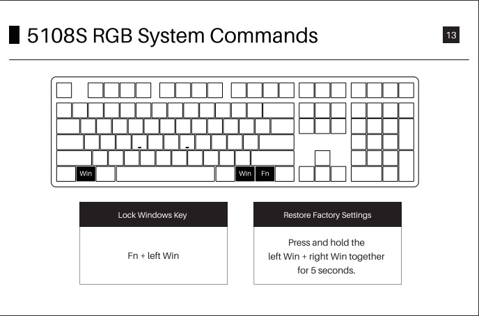 akko 5108s rgb system commands